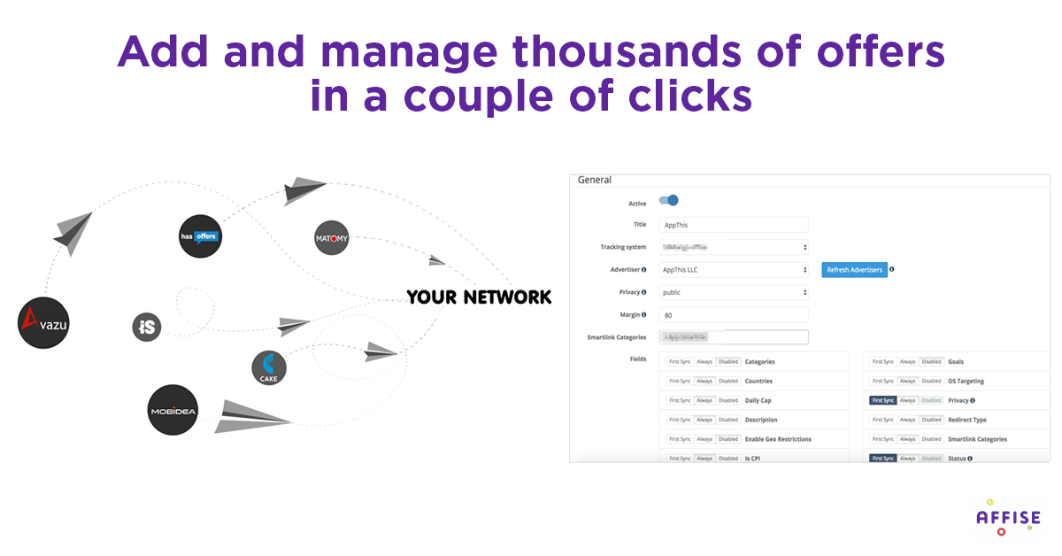 The Power of Automation in Affiliate Marketing