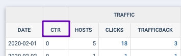 stats_report_ctr_column