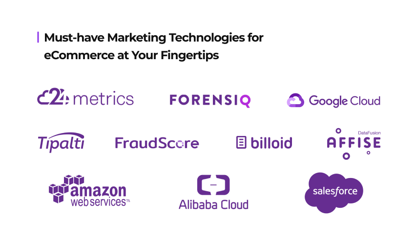 ecommerce_marketing_technologies