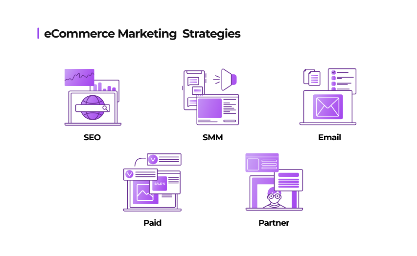 ecommerce_marketing_strategies