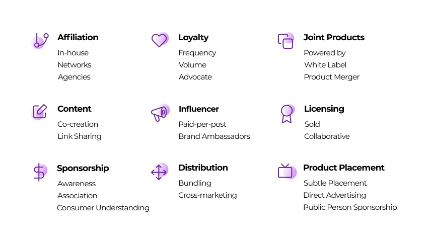 partner-marketing-types