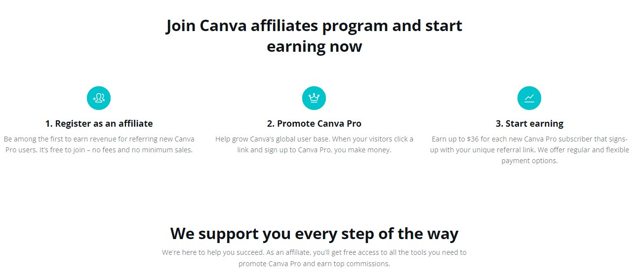 Canva affiliate program