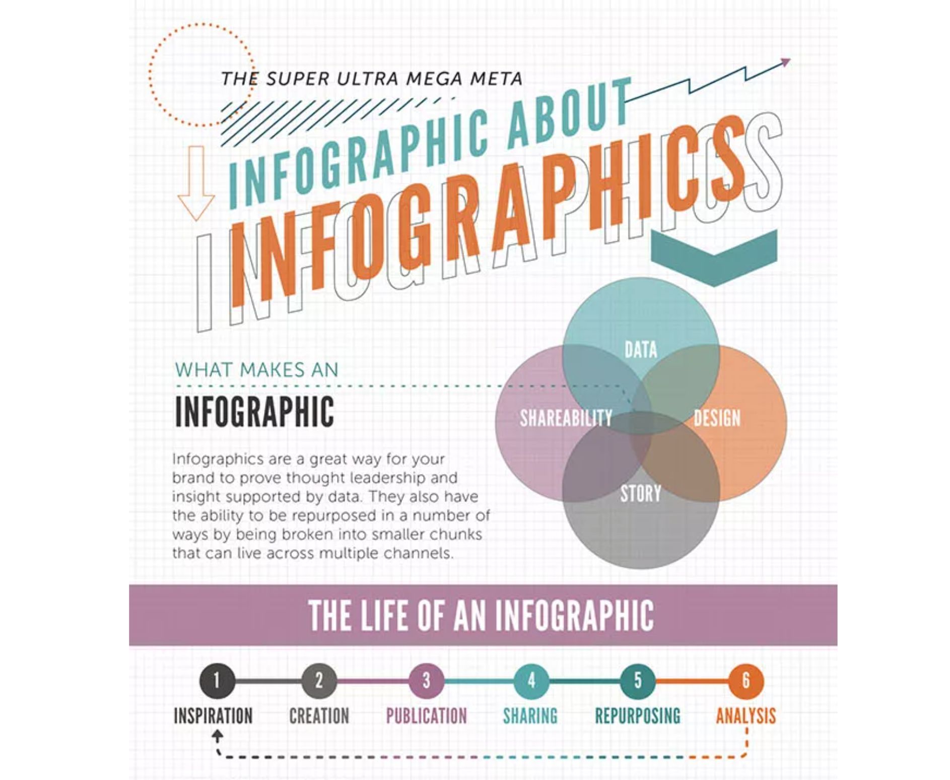 Brand Your Infographics