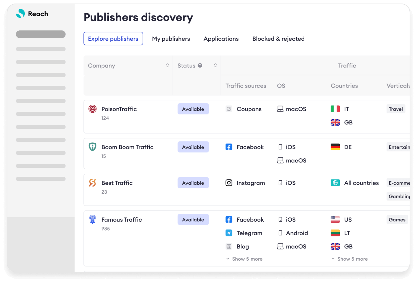 Publishers discovery