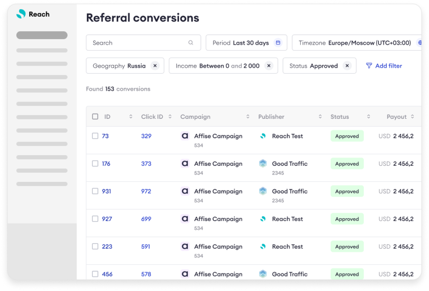 Referral conversions